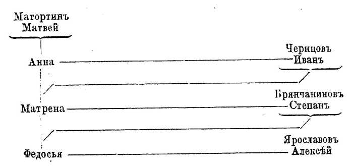 1.JPG (18831 Byte)