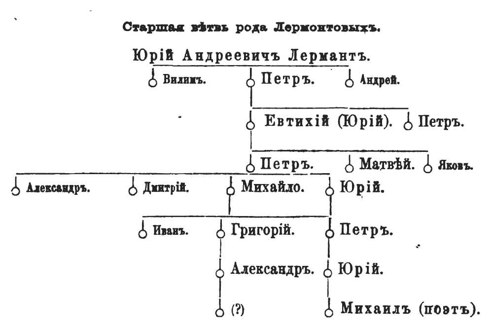 1.JPG (46042 Byte)